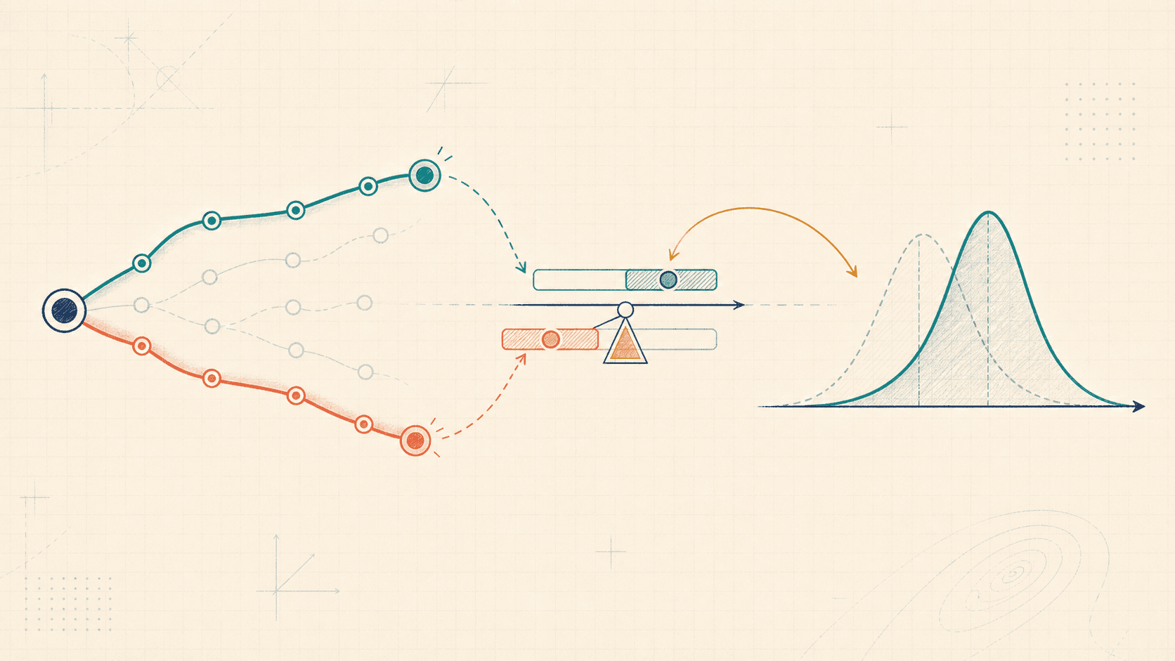 Editorial alignment illustration of a direct preference comparison tilting chosen and rejected probability paths.