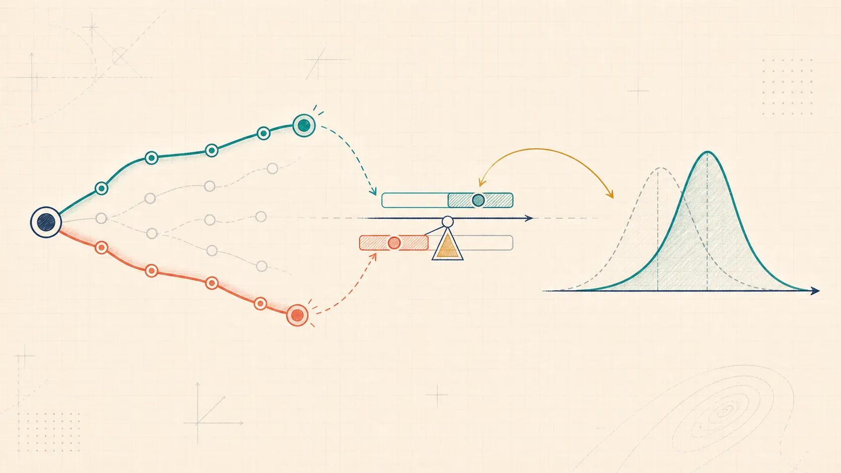 Editorial alignment illustration of a direct preference comparison tilting chosen and rejected probability paths.
