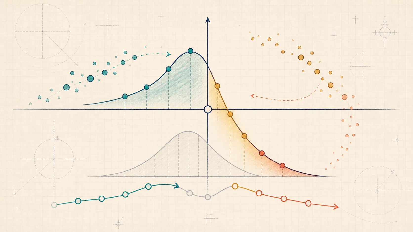 Editorial alignment illustration of pointwise desirable and undesirable feedback shaped by an asymmetric value curve.