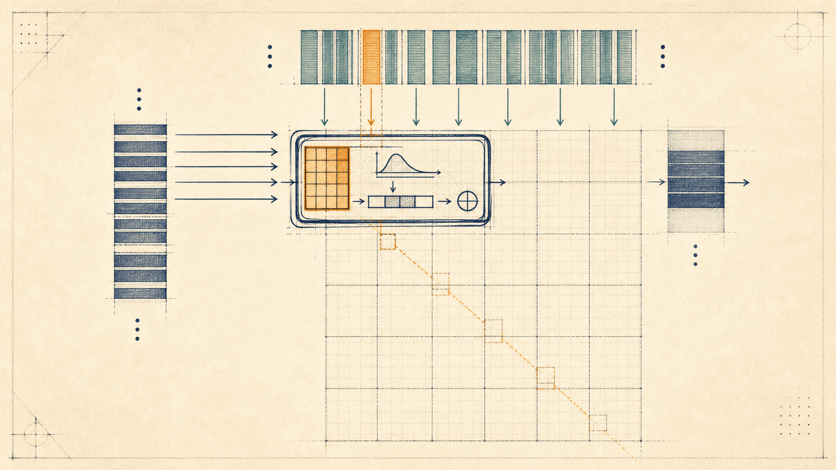 Editorial transformer-systems illustration of tiled attention streaming through a compact on-chip scratchpad without materializing the full matrix.