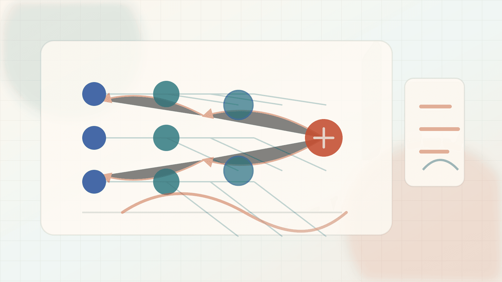 Editorial neural-network illustration of activations flowing forward and error signals propagating backward through layers.