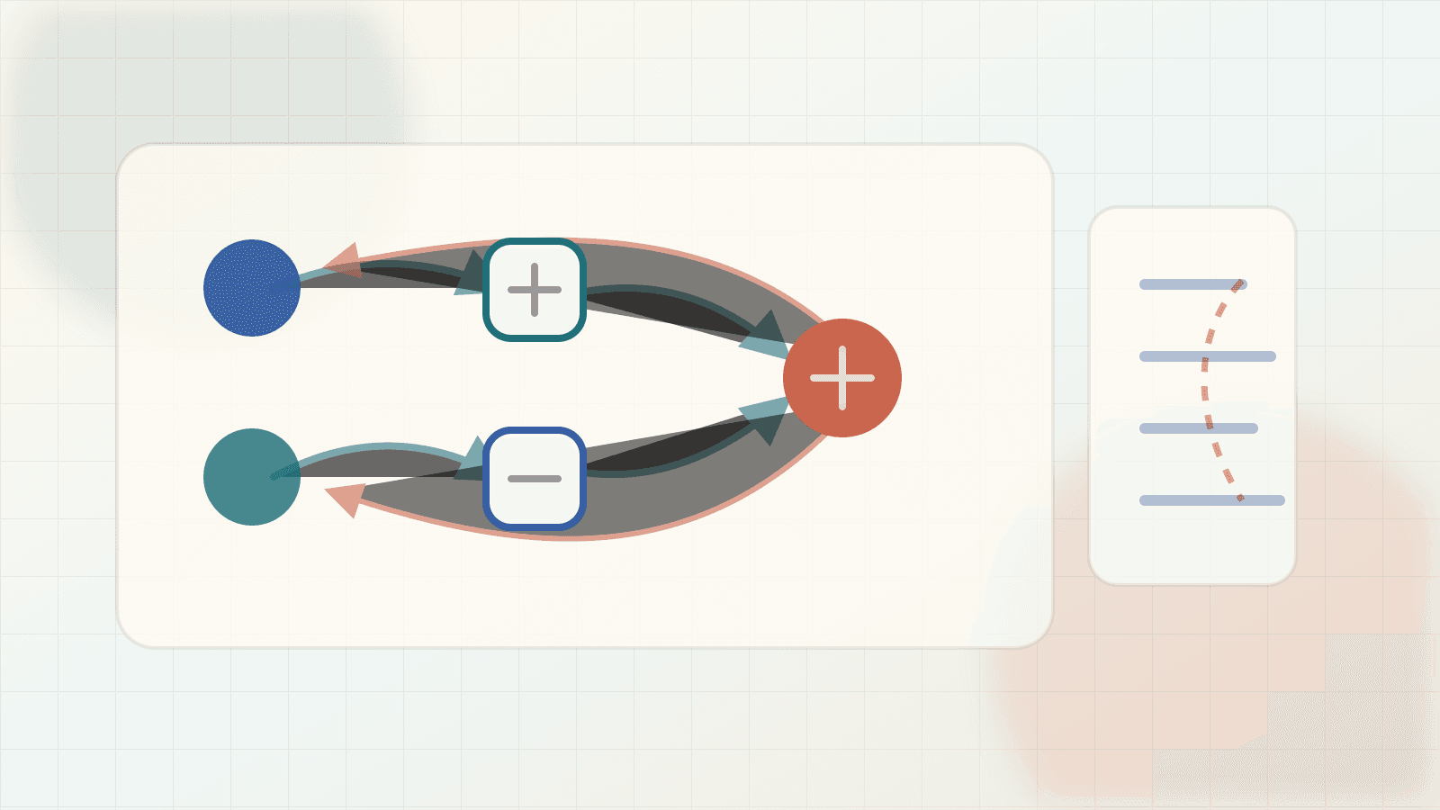 Editorial autodiff illustration of computation graph nodes with forward value flow and backward sensitivity arrows.