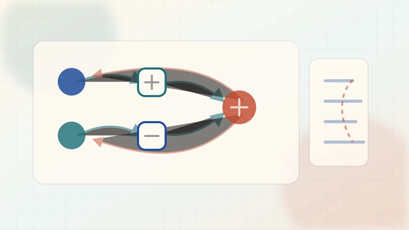 Editorial autodiff illustration of computation graph nodes with forward value flow and backward sensitivity arrows.