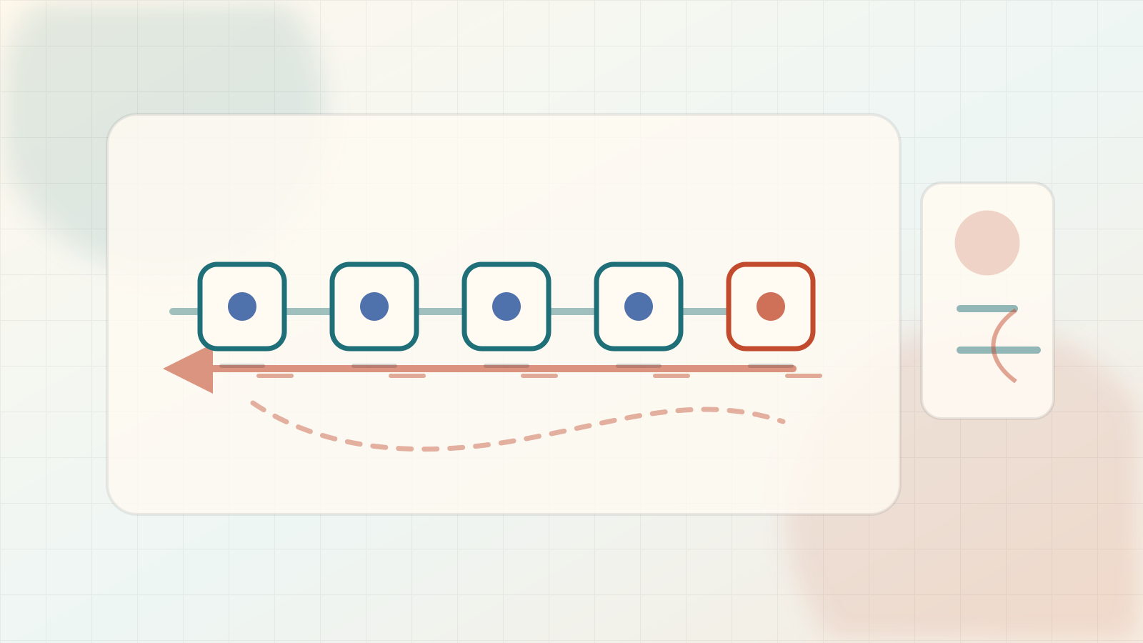 Editorial autodiff illustration of a forward tape and reverse cotangent sweep through computation nodes.