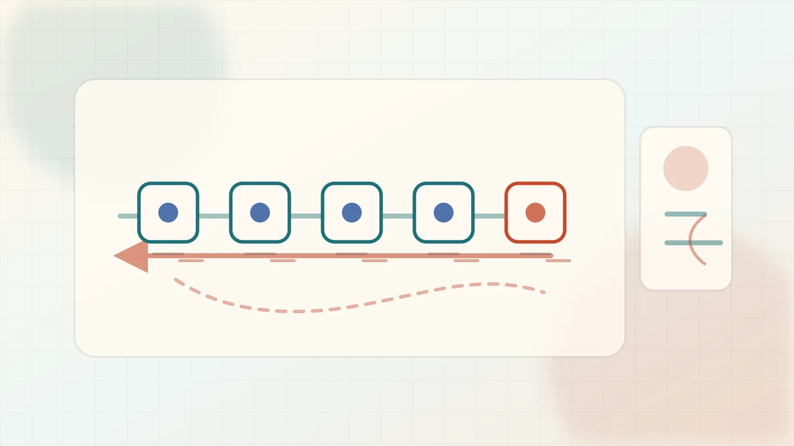 Editorial autodiff illustration of a forward tape and reverse cotangent sweep through computation nodes.