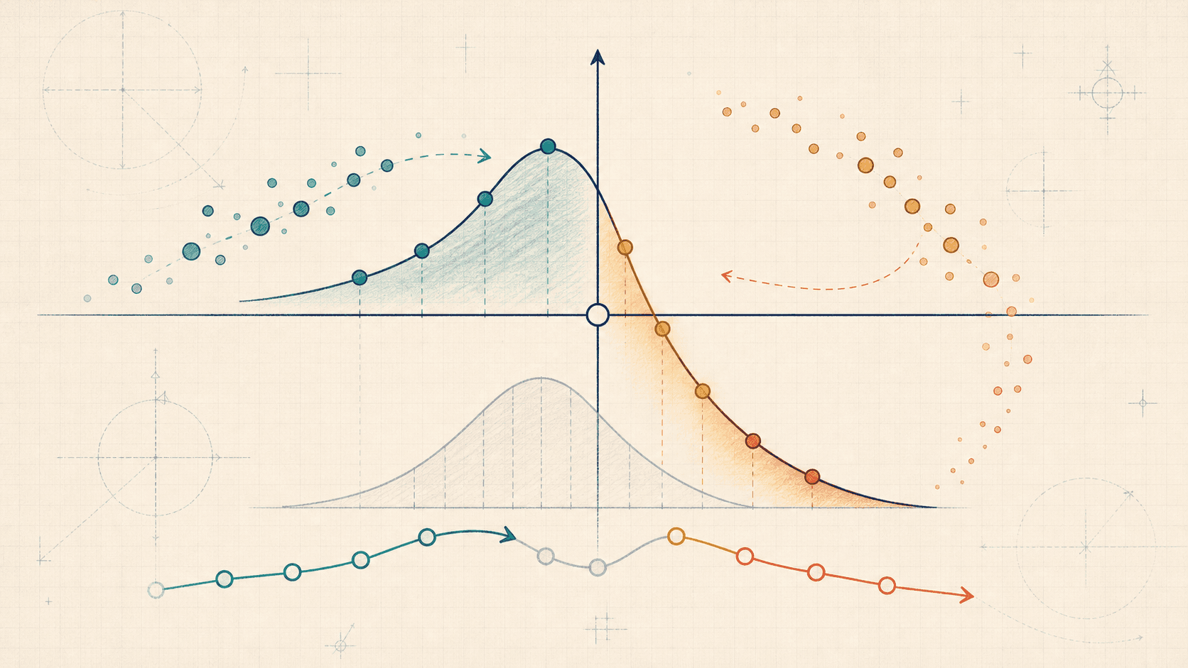 Editorial alignment illustration of pointwise desirable and undesirable feedback shaped by an asymmetric value curve.