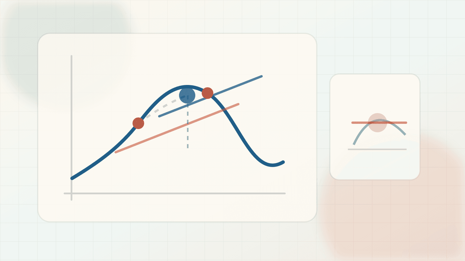 Editorial calculus illustration of a curve, secant line, tangent slope, and local rate-of-change marker.