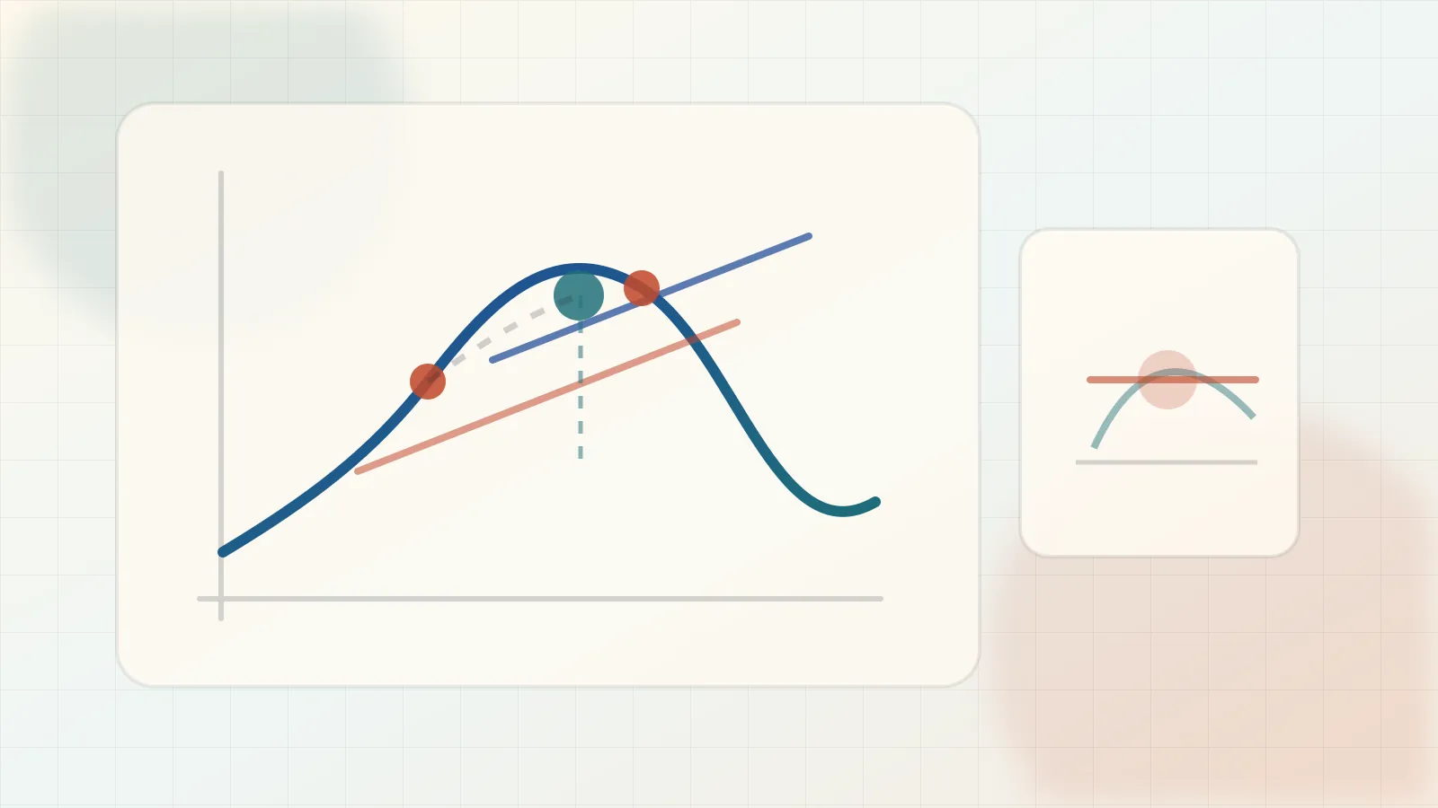 Editorial calculus illustration of a curve, secant line, tangent slope, and local rate-of-change marker.