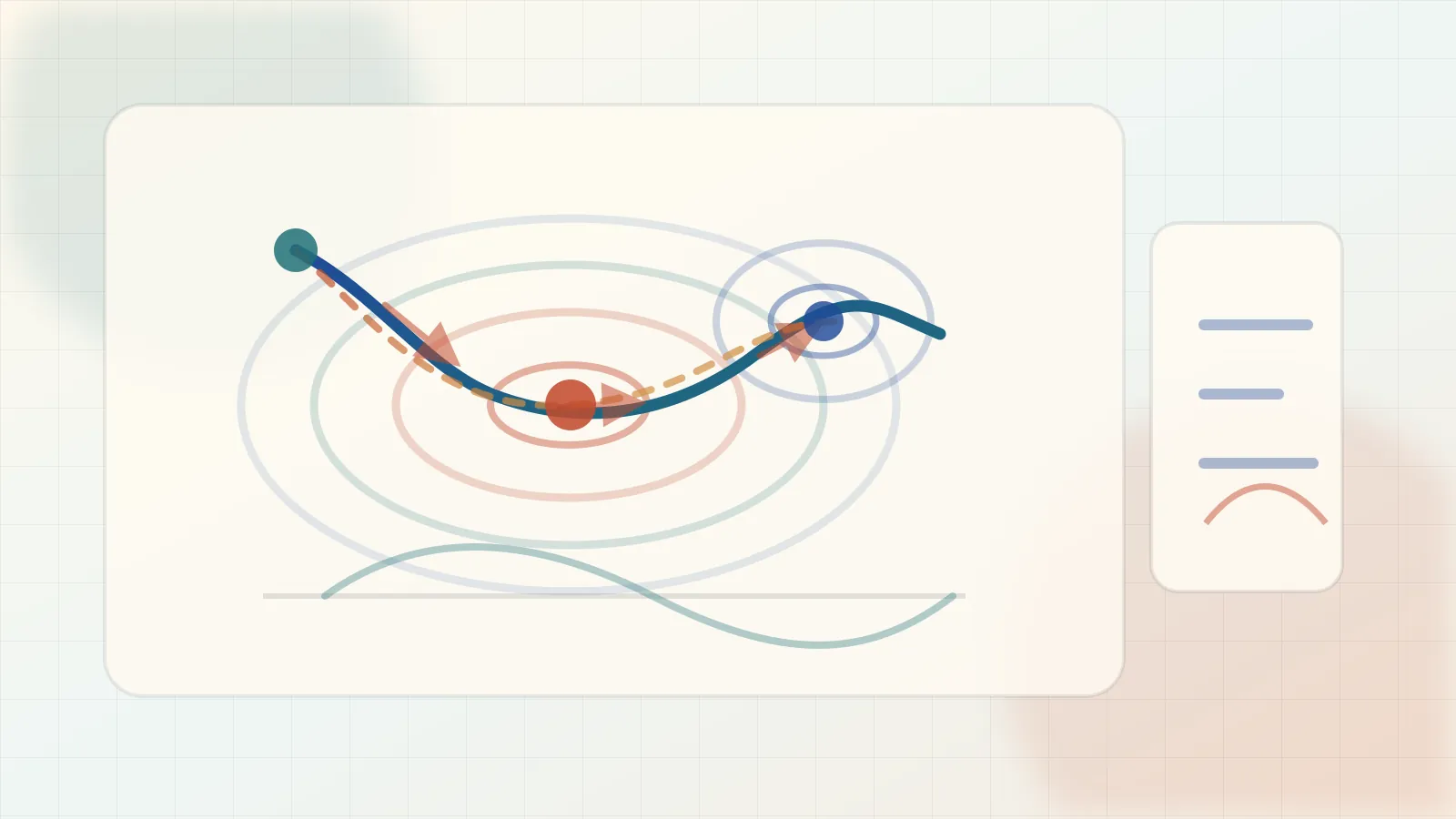 Editorial optimization illustration of contour loss basins, sharp and flat minima, and descent trajectories.