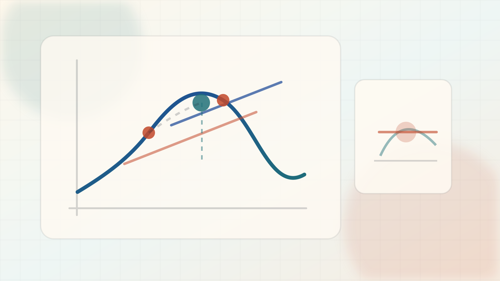 Editorial calculus illustration of a curve, secant line, tangent slope, and local rate-of-change marker.